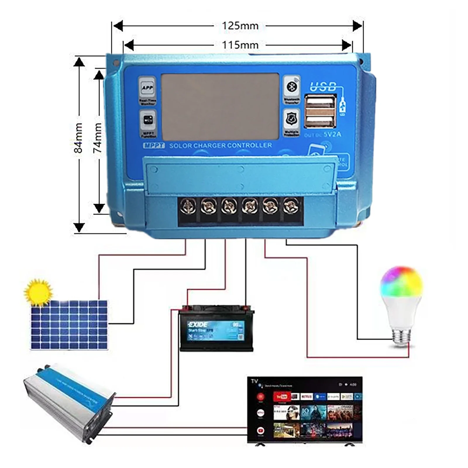 12v24v36v48v60v 30a/40a/50a/60 - Drone Solar Charger avaliação e preço